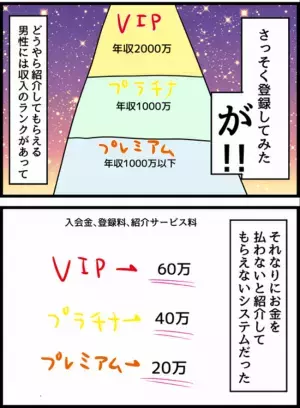 ＜国際ロマンス詐欺＞「40万！？」バツイチ子持ちがサイトに課金。出会ったのはまさかの…