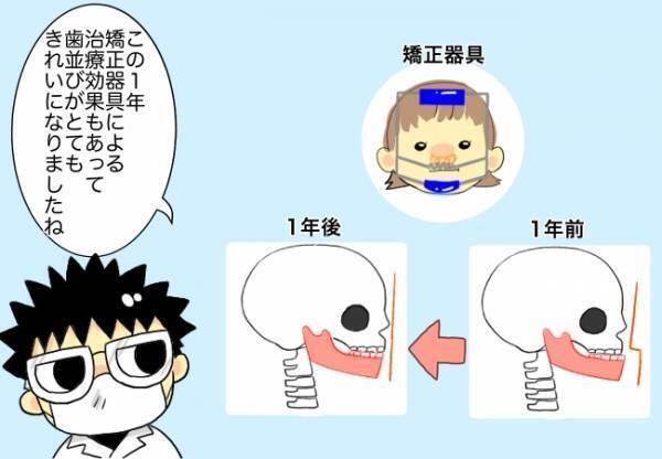 ＜口唇口蓋裂＞「また手術するの？嫌だな…」不安を吐露した娘に先生がかけた言葉は…？