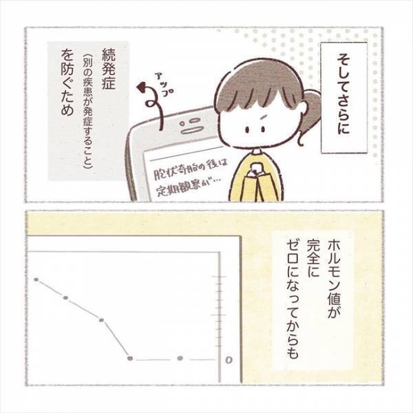 「えっ…ガン！？」告げられた病の可能性。しかしそれ以上のショックが…