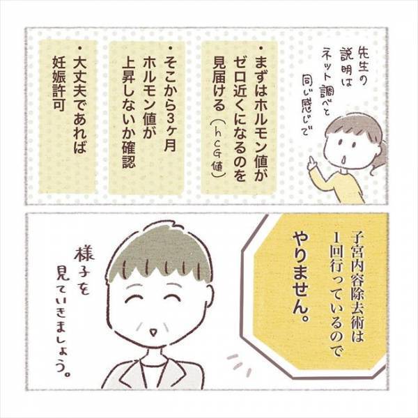 「もうやりません」えっ、そうなの？「胞状奇胎」と確定し、次の一手は
