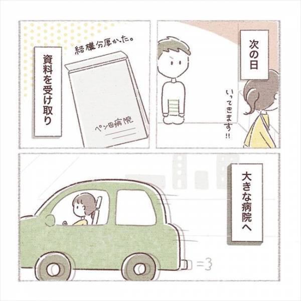 「もうやりません」えっ、そうなの？「胞状奇胎」と確定し、次の一手は