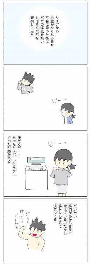 ＜盗難トラブル＞「財布からお金が消える…」夫の浮気を疑って観察するものの…