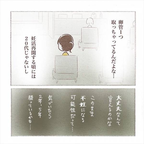 「大丈夫なんて…本当に言える？」卵管を１つ取った私。この先の妊娠は？