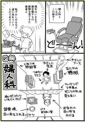 ＜子宮ぜんぶ取った話＞「ぬぁぁぁ！！！」器具を入れられて激痛！子宮体がん検査が拷問だった