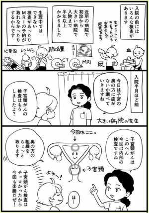 ＜子宮ぜんぶ取った話＞「ぬぁぁぁ！！！」器具を入れられて激痛！子宮体がん検査が拷問だった