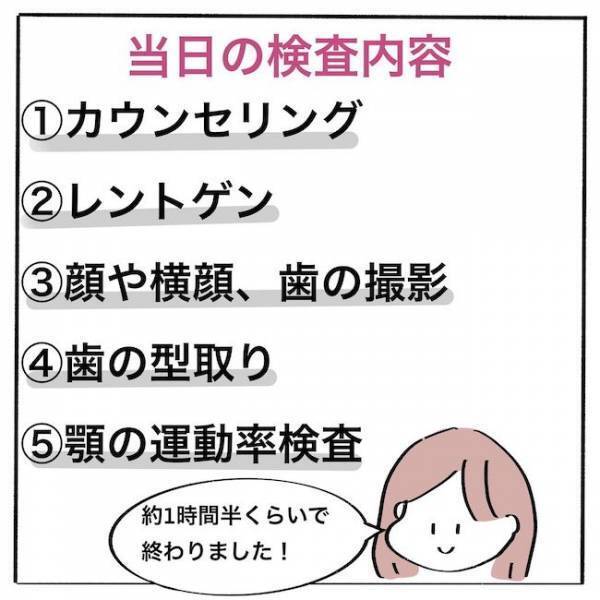 ＜歯列矯正＞えっ！私ってフツーの矯正じゃダメなの…？！