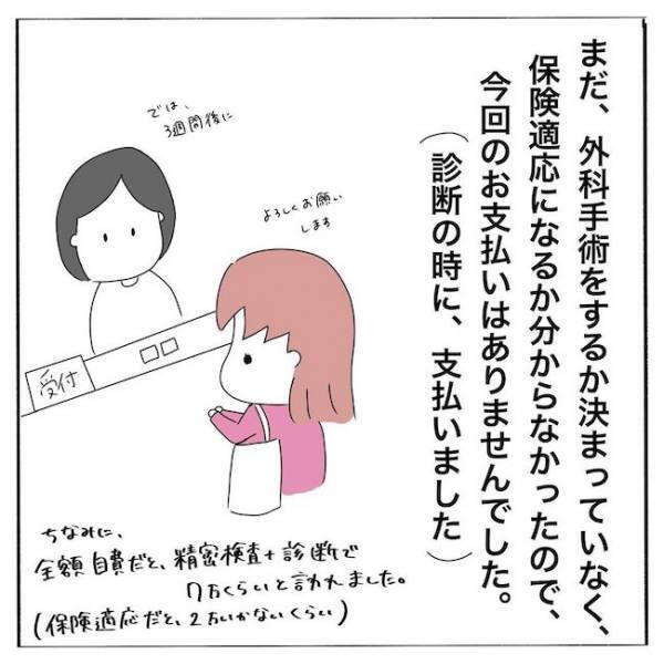 <歯列矯正>「やっぱりそうか…」精密検査の結果が判明。歯科医師からは…