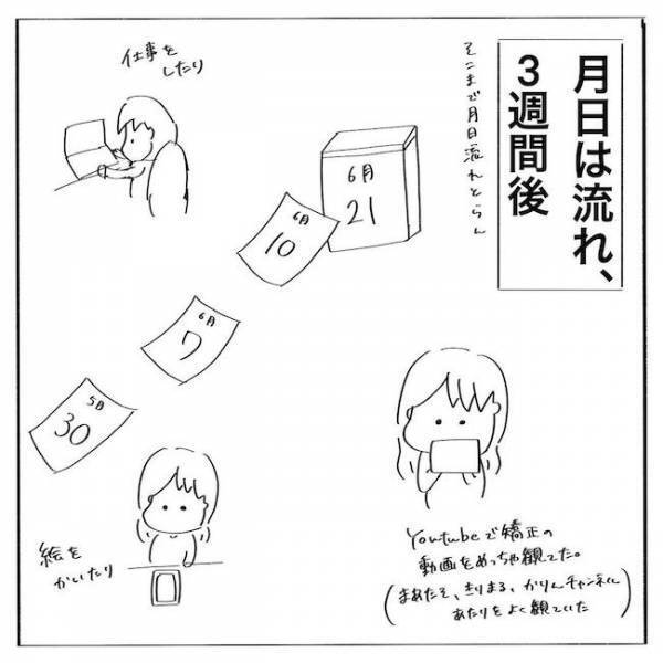 <歯列矯正>「やっぱりそうか…」精密検査の結果が判明。歯科医師からは…