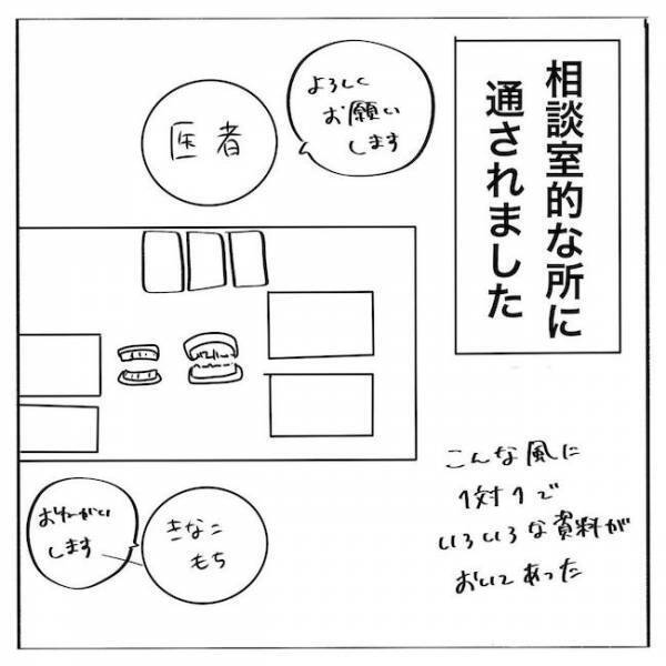 <歯列矯正>「やっぱりそうか…」精密検査の結果が判明。歯科医師からは…