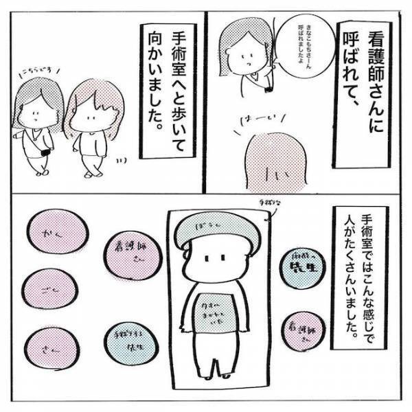 ＜歯列矯正＞「痛ぁっ！」全身麻酔に驚愕！ 抜歯後は口の中が大変なことに…