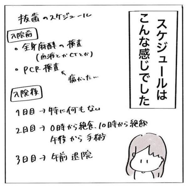 「痛ぁっ！」全身麻酔に驚愕！ 抜歯後は口の中が大変なことに… #歯列矯正はじめました 10