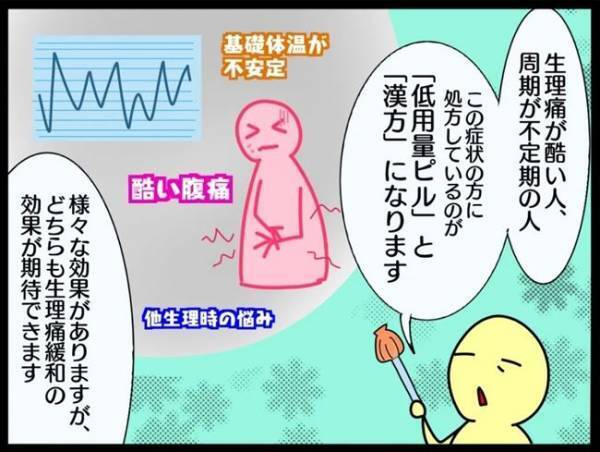 ＜謎の下腹部痛＞「ピルか漢方か」生理痛を緩和したい！医師の説明を受けて私が選んだのは…