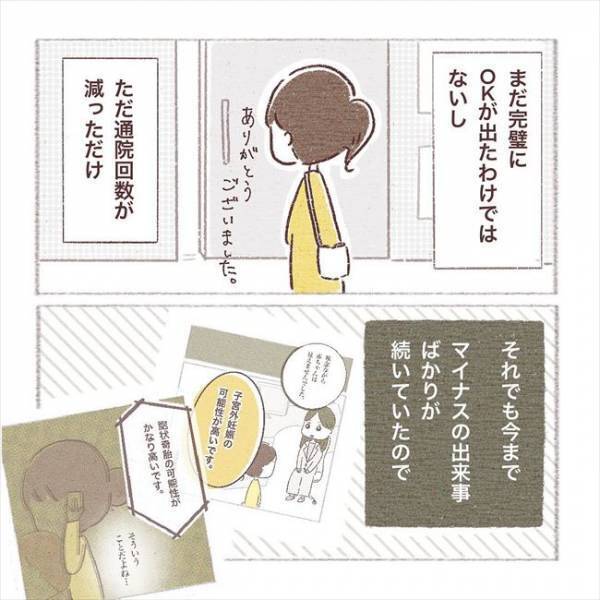 「ドキドキ…」マイナスな出来事続きで弱ってた…検査結果に心が震える！