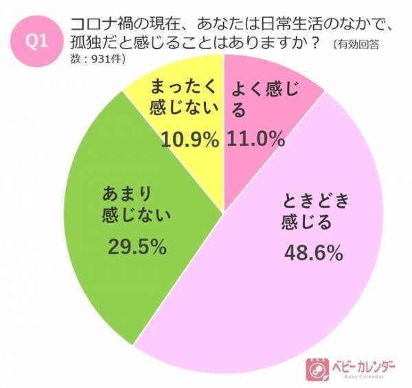 4920万人に読まれた！ちなきちさんの驚異的な人気作が大賞！【ベビカレマンガ大賞2022】