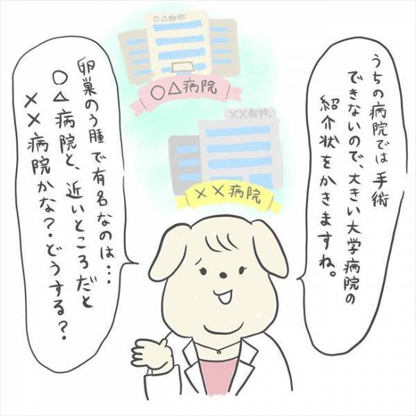 ＜卵巣のう腫手術＞「10cm大…？！」手術決定。紹介状を持っていったのに…