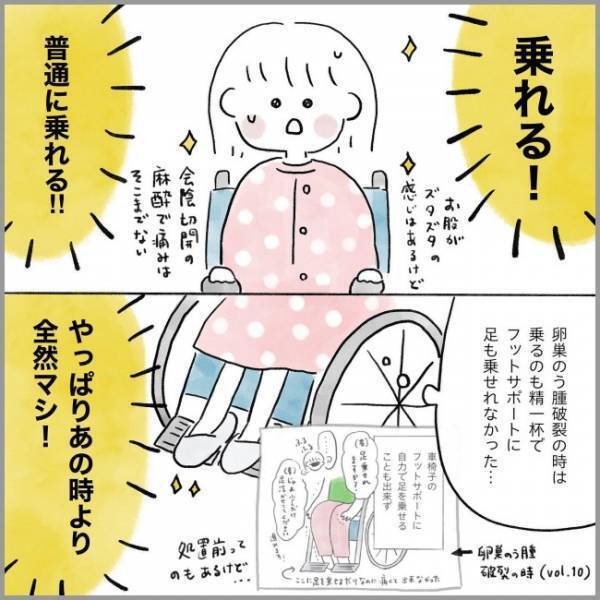＜卵巣のう腫破裂＞「振り返ると…」卵巣のう腫破裂・生理痛・出産。一番ツラかったのは…