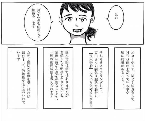 ＜妊娠したら癌になった＞「…抗がん剤を使うんですか？」涙をこらえながら医師に質問すると…