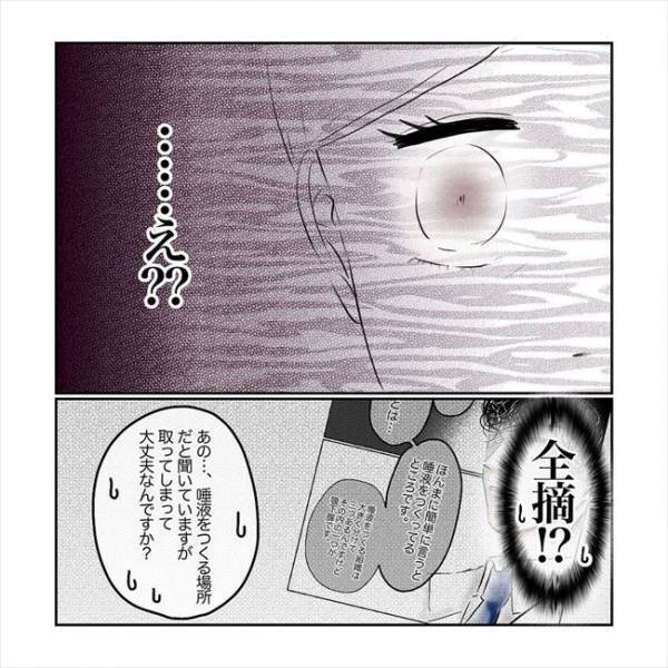「全摘します」えっ…大事なところを全摘していいの！？リスクもあると聞き…