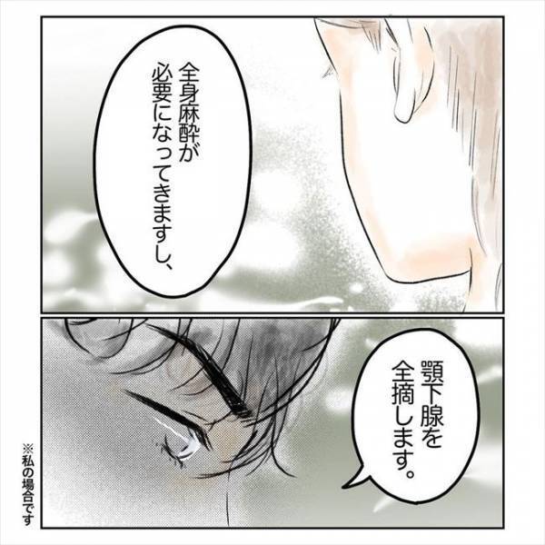 「全摘します」えっ…大事なところを全摘していいの！？リスクもあると聞き…