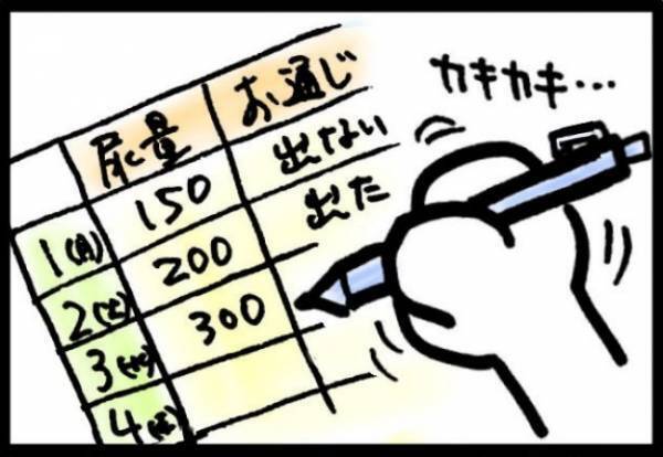 ＜40代で子宮がん＞「ハァハァ…」子宮全摘の翌日、激痛で息ができない！姉にSOSを出すと…！？