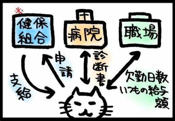 ＜40代で子宮がん＞「転移していますね」ガーーン。事態は思ったよりも深刻で…！？