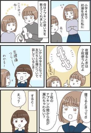 「こうやって着けるんだよ」母に教わったナプキンの使い方は普通じゃなかった！？