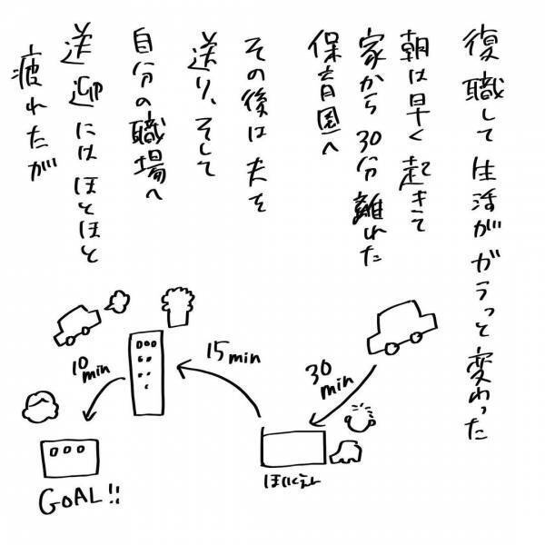 「出血量ヤバイじゃん！」体調が悪いと思ったら…まさかの結果にビックリ！ #夫を捨てたい 11