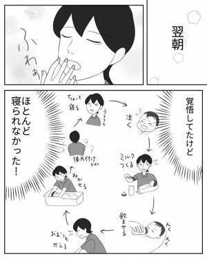 ＜危なかった出産＞「娘との生活が始まる…」初めて娘と2人きりの時間。覚悟していた以上に大変で…