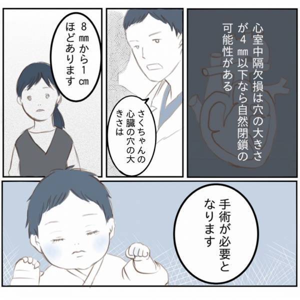 ＜娘と心疾患＞「元気に生んであげられなくてごめん」娘の心臓に大きな穴が…手術が必要と告知されて
