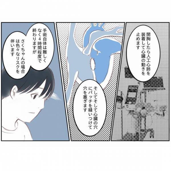 ＜娘と心疾患＞「お願い！生きて帰ってきて」もう生きている娘に会えないかも…無力さを痛感して