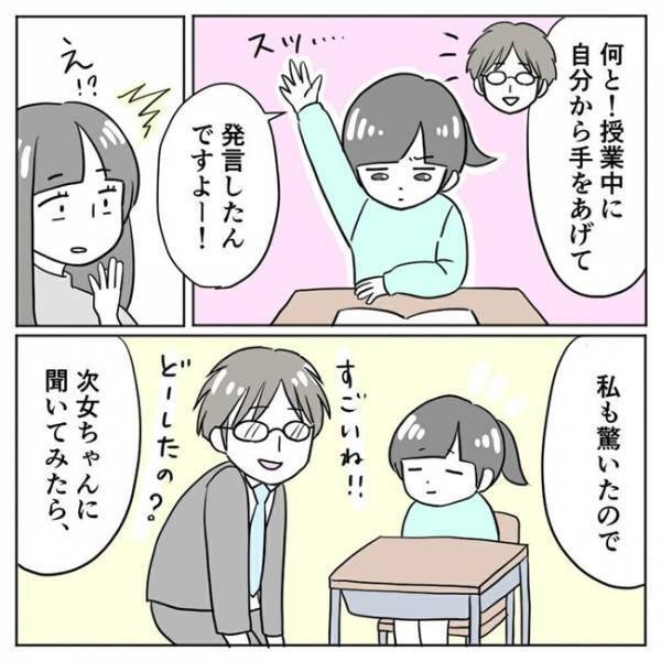 「自ら手を挙げて発言を」次女の精一杯の頑張りに、驚きの連続！