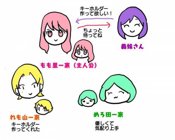 「うちの娘の個人情報が…」写真だけじゃない！ママ友が娘の情報を勝手に公開し＜ヤバいママ友＞