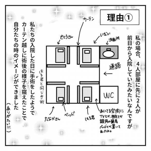 ＜2歳児の手術入院＞「喉が渇いた！」術後に病室へ戻った子どもが号泣。絶飲食に耐えられず