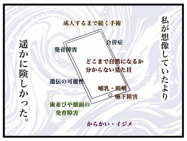 「今、親ができる事」を医師に教えてもらい口唇口蓋裂について調べてみると＜口唇口蓋裂＞