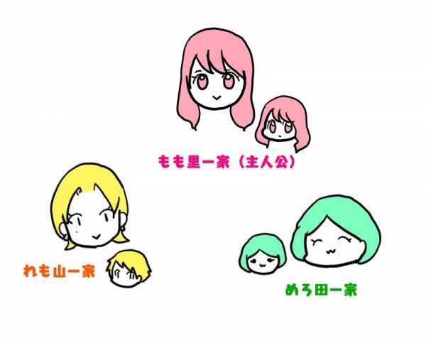 「うちの娘だけを撮ってる？」ママ友が娘の写真を撮っているのに＜困ったママ友＞