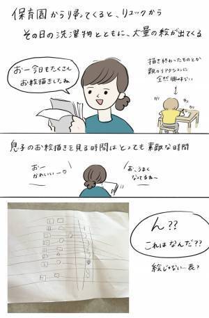 「保育園で事務職やってるの…？」息子が保育園で描いた絵を見てみると、見知らぬ「表」が出てきて