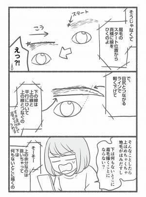 ＜美容部員に聞くメイクのコツ＞「えっ、毛がない部分に？」印象激変！目からウロコの眉メイク術とは