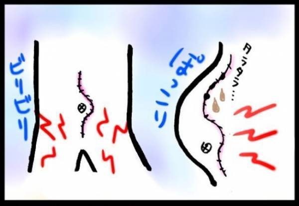 ＜40代で子宮がん＞「イテーッ！！」緊急事態で救急車要請！？深夜に胃に激痛！原因は？