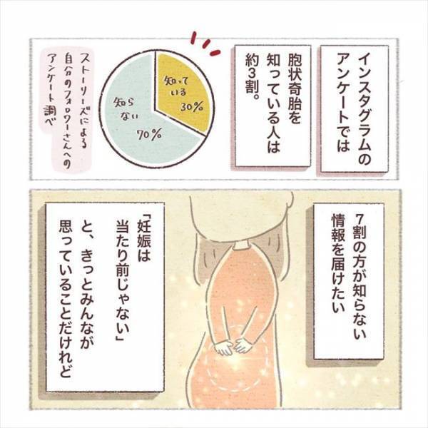 ＜子宮外妊娠？＞「当たり前じゃない」胞状奇胎を経験して、実感した妊娠・出産のこと