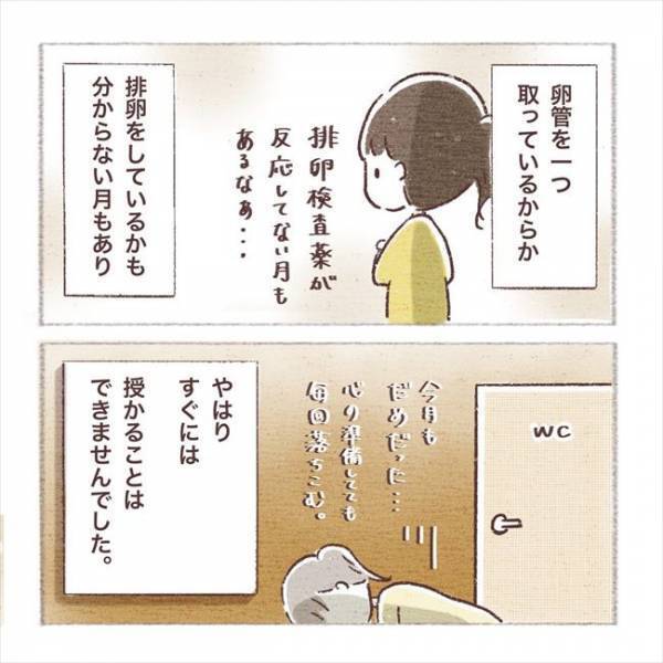 ＜子宮外妊娠？＞「またダメかもしれない」妊活開始→陽性反応！それでも不安が拭いきれなくて？