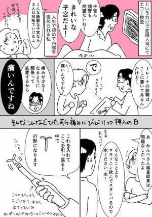 ＜ミレーナで人生変わった＞「で、痛いんですね？」挿入の恐怖…もうあの痛みは味わいたくない！