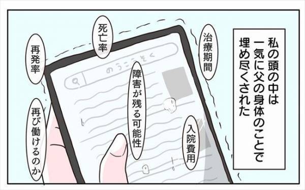 ＜新婚なのに離婚危機＞「落ち着いて聞いてね…パパが倒れたの」母からの緊急連絡で事態が急変！？