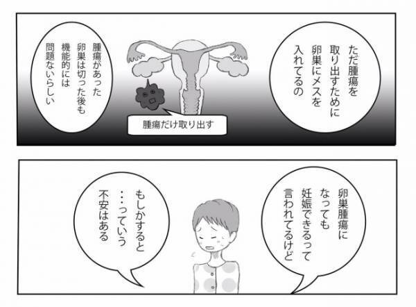 ＜妊活体験記＞「自然妊娠は頑張って半年」迫るタイムリミット。さらに不安要素があって