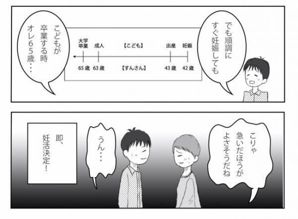 ＜妊活体験記＞「自然妊娠は頑張って半年」迫るタイムリミット。さらに不安要素があって