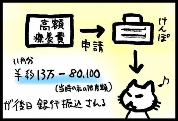 ＜40代で子宮がん＞「もしかして…」久々に生えてきたまつ毛をじっくり観察してみると！？