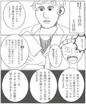 ＜妊娠したら癌になった＞「抗がん剤治療は終わりです」11クール目にまさかの奇跡が起こり！？