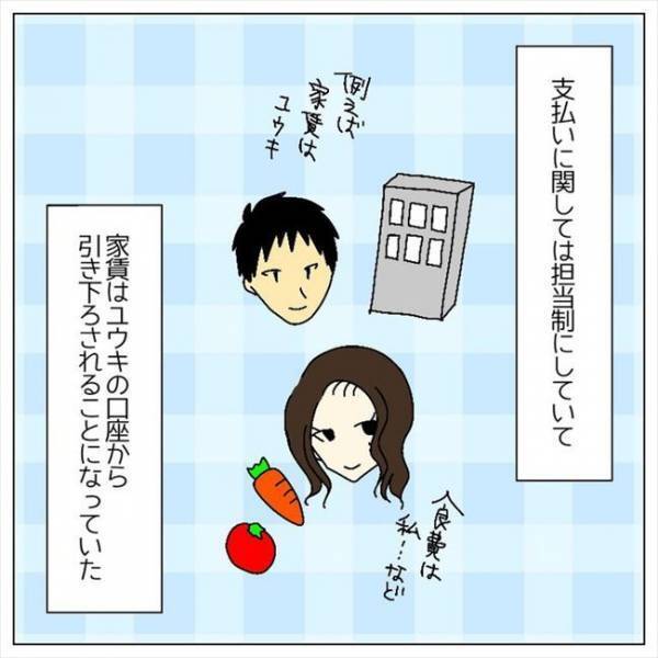 ＜婚約者はヤバイヤツ＞「家賃滞納してんじゃん…」ルーズな彼にイライラ。入籍して大丈夫？！