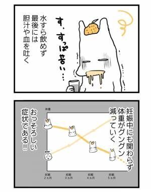 つわりが怖くて2人目に踏み切れない話 1