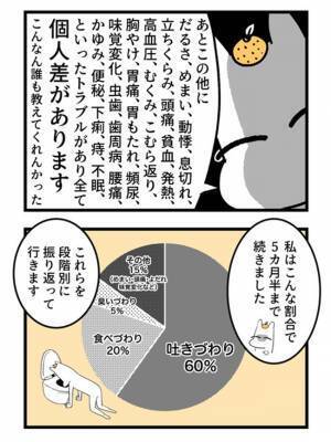 ＜2人目に踏み切れない話＞ 「つらすぎる…」臭いづわりが悪化し、エアコンの風もダメになり…