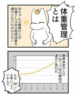 ＜2人目に踏み切れない話＞「心当たりがありすぎる…」つわりが終わり、欲望のままに食べ続けた妻は…
